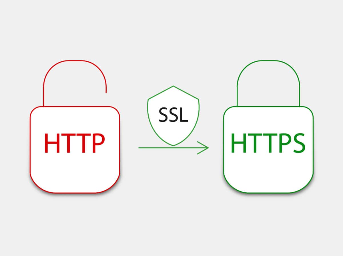 WebサイトにSSLを利用してセキュリティを向上させる