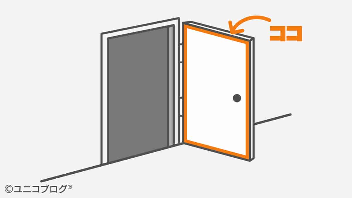 隙間防止テープの貼り方を解説したイメージ画像で扉の端にテープが隙間なく貼られている